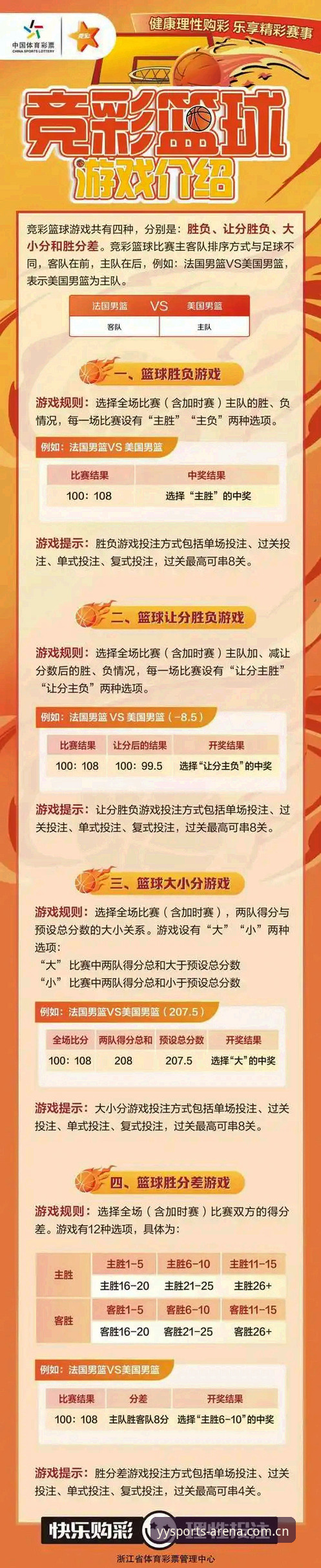 亚盈体育信誉平台官方下载操作教程：老用户手把手教你安全安装